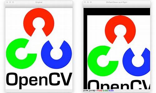 opencv inrange源码